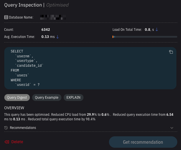 The Releem dashboard inspecting a single query: CPU load reduced from 29.9 percent to 0.6 percent, and average execution time reduced from 6.54ms to 0.13ms.